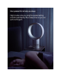 Dyson Cool CF1 Cooling Fan White Silver