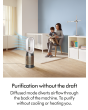 Dyson HP12 Purifier De-NOx White Gold Model 544557-01