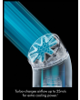 Dyson PF01-ST Mini Cool Fan with HEPA Filter Stone