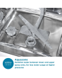 Sensis DWBI0213FSDWA Integrated Dishwasher 13 Settings
