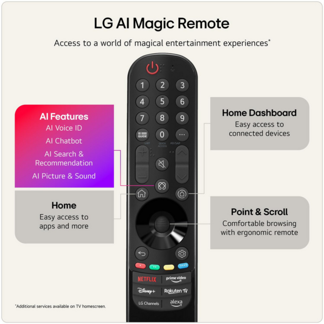 LG 43QNED87B6A 43inch 4K QNED evo Smart TV