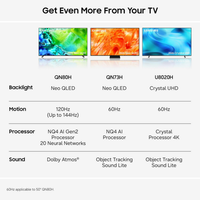 Samsung QE55QN73HAUXXU 55inch 4K Neo QLED Smart TV