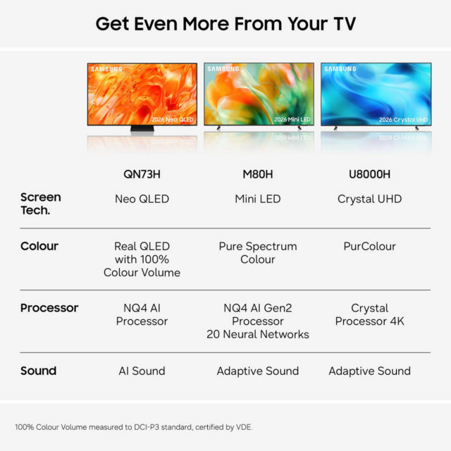 Samsung QE55QN73HAUXXU 55inch 4K Neo QLED Smart TV
