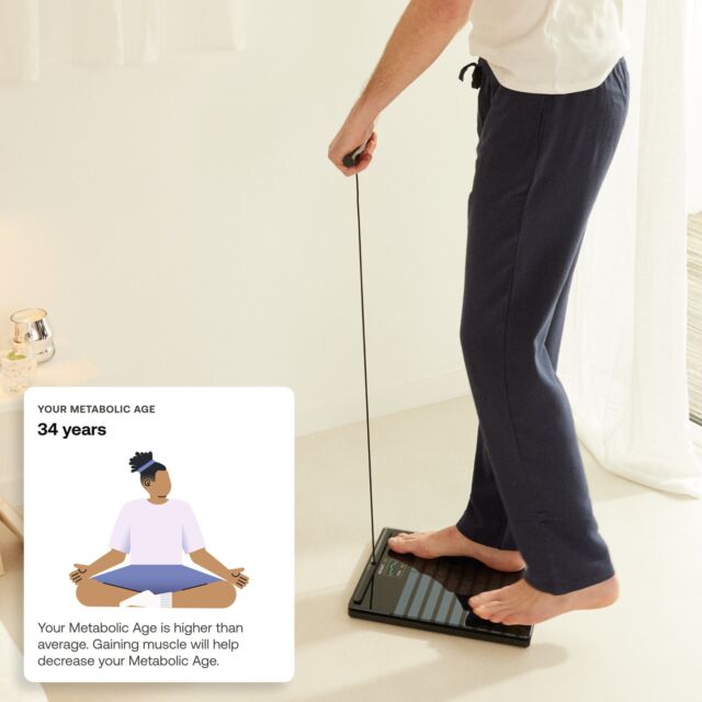 WITHINGS WBS08 Body Scan Smart Scale - Black