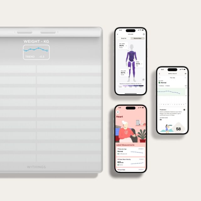 WITHINGS WBS08W Body Scan Smart Scale - White
